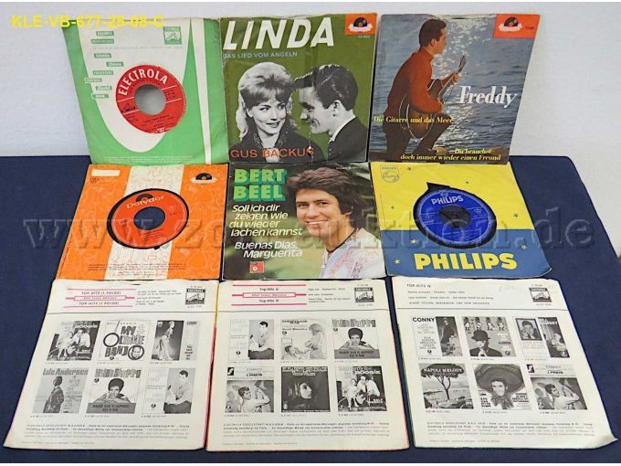 Ansicht Cover Rückseite