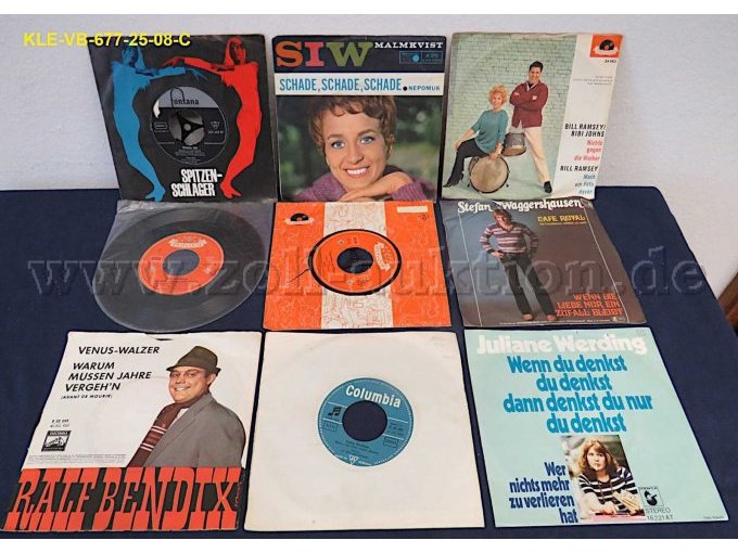 Ansicht Cover Rückseite