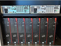 Frontansicht & Anschlüsse